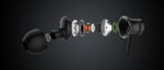 XIAOMI MI IN-EAR HEADPHONES BASIC BLACK ZBW4354TY