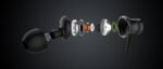 XIAOMI MI IN-EAR HEADPHONES BASIC BLACK ZBW4354TY